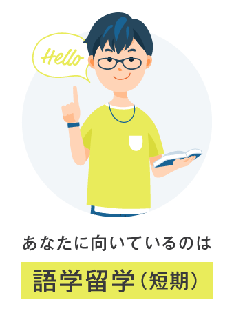 語学留学（短期）