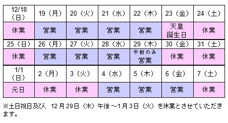 年末年始営業日程 大阪オフィス 2011-2012