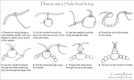 Country-Beads-how-to-use-a-3-hole-bead-520x310