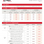 VanWest割引プロモーションが８月３１日まで延長！（２０２０年６月２６日更新）