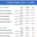Canadian College＆CCEL割引プロモーションのお知らせ！